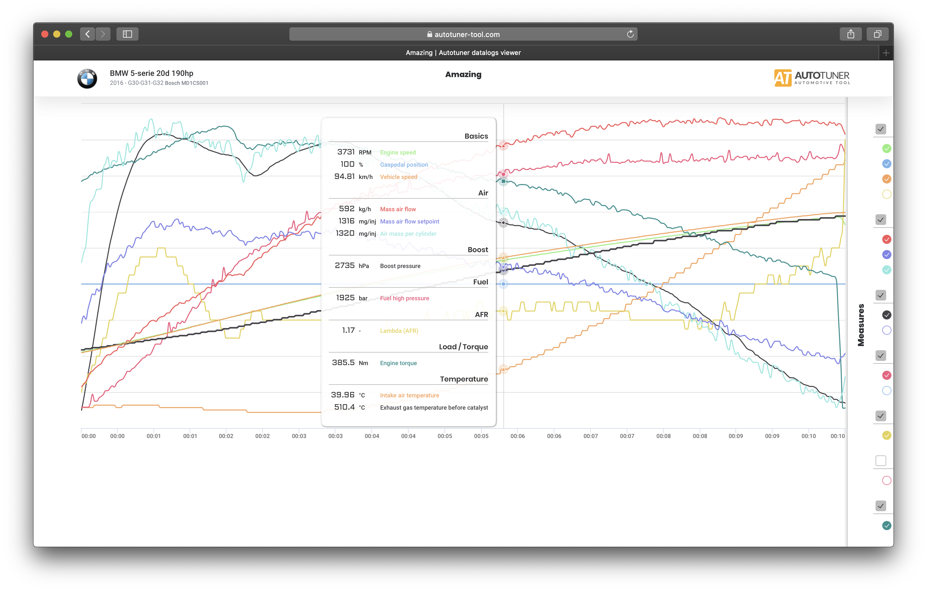 AUTOTUNER TOOLS - LAPTORR